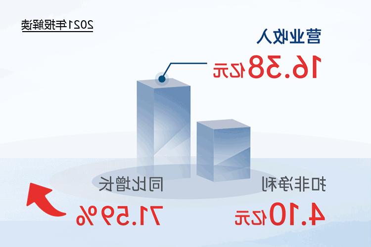 您收到一封<a href='http://ikzd.k-ashizawa.com'>欧洲杯下注网站</a>2021年“成绩单”